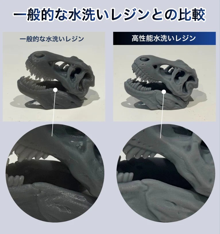 一般的な水洗いレジン vs SK高性能水洗いレジン 比較